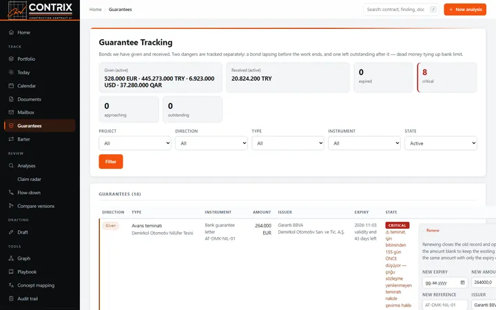 Guarantee tracking