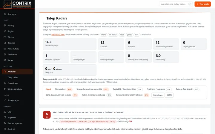 Talep radarı