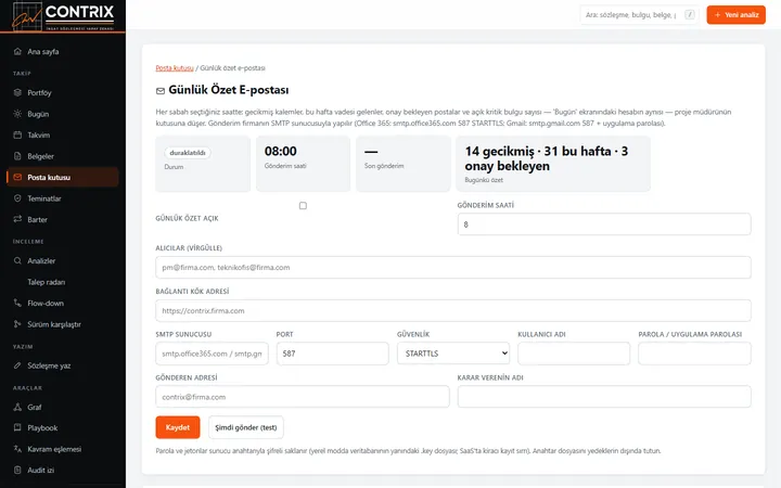 Günlük özet e-postası